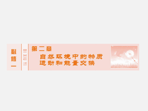 高考地理 一轮复习 第二章 第2讲 大气环境 第1节 冷热不均引起大气运动 湘教必修1