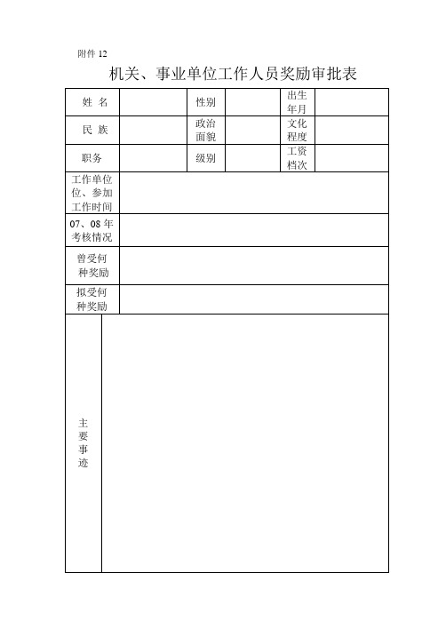 事业单位工作人员奖励审批表