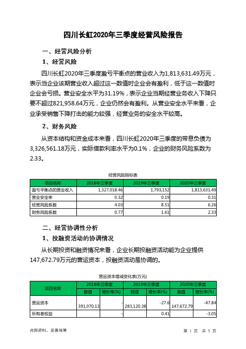 四川长虹2020年三季度经营风险报告