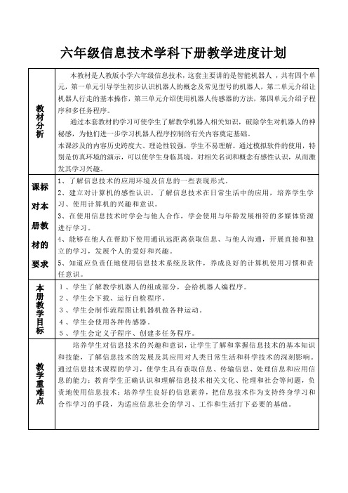 2014-2015六年级下册信息技术教学计划表[1]
