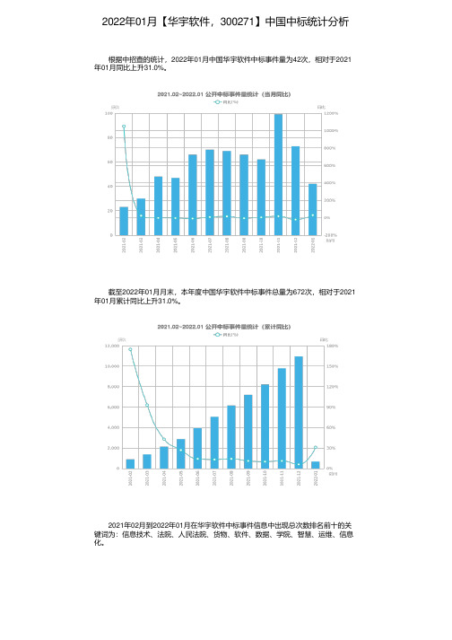 2022年01月【华宇软件，300271】中国中标统计分析