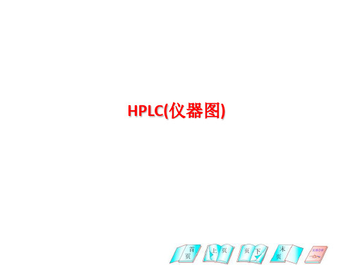 [课件]HPLC(仪器图)PPT