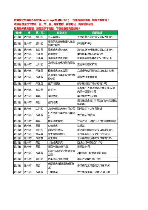 2020新版四川省达州市婚庆有限公司工商企业公司商家名录名单黄页联系电话号码地址大全25家