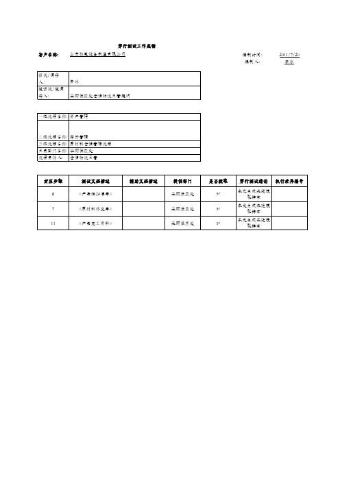 穿行测试底稿_ASM.01.08_原材料仓储管理流程
