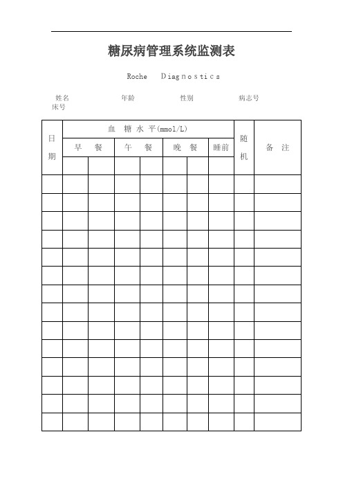 血糖监测表