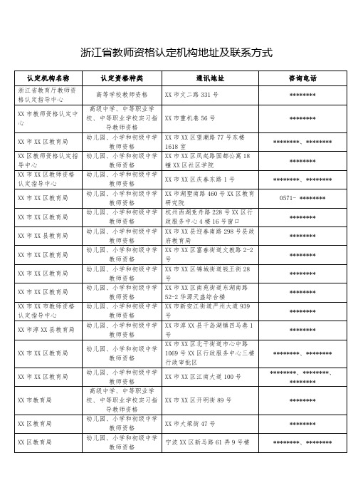 浙江省教师资格认定机构地址及联系方式【模板】