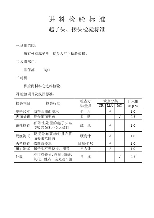 起子头、接头检验标准
