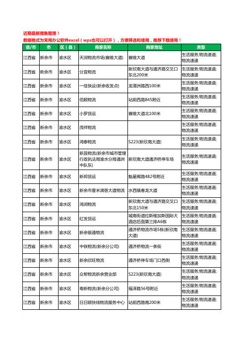 2020新版江西省新余市货运工商企业公司商家名录名单黄页联系方式电话大全130家