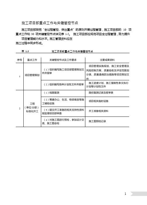 施工项目部重点工作与关键管控节点