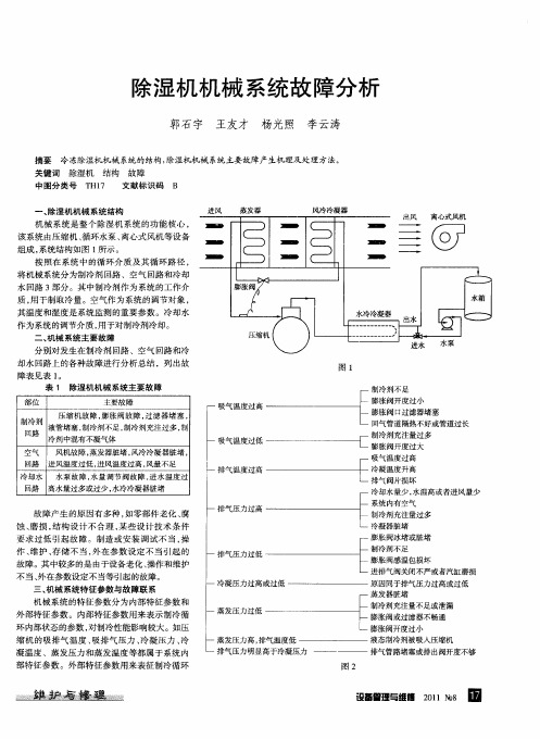 除湿机机械系统故障分析