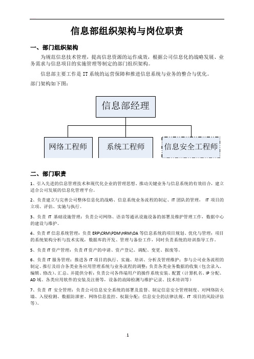 信息部组织架构与岗位职责[1]