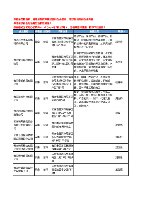 2020新版云南省普洱台式计算机工商企业公司名录名单黄页联系方式大全85家