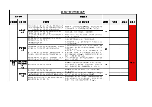 房地产项目管理行为检查专项评估