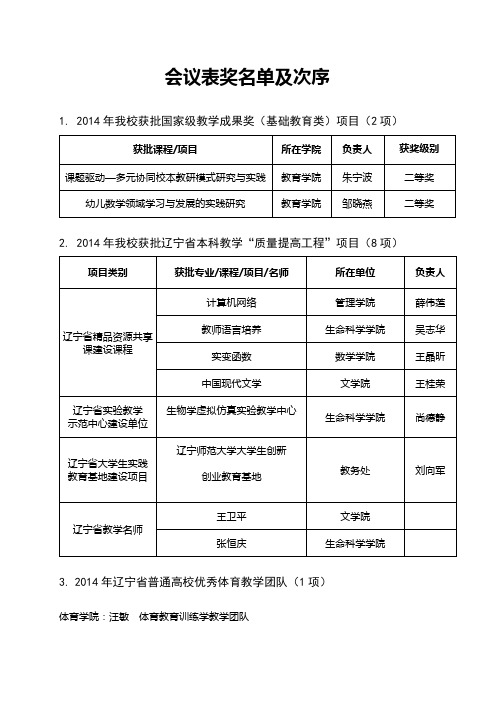 辽师会议表奖名单及次序