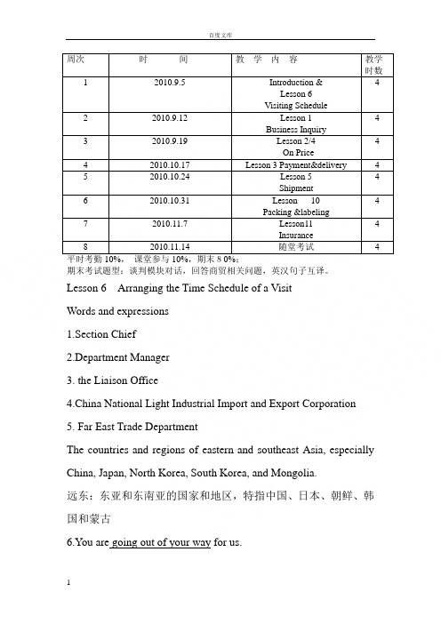 外贸英语对话诸葛霖完整版
