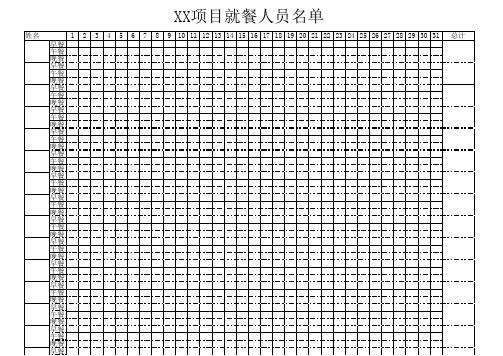 项目就餐人员名单