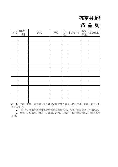 药 品 购 进 验 收 记 录