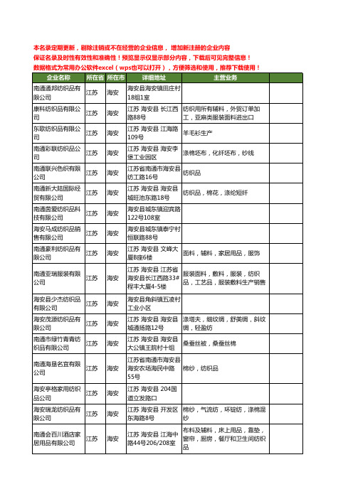 新版江苏省海安纺织品工商企业公司商家名录名单联系方式大全28家