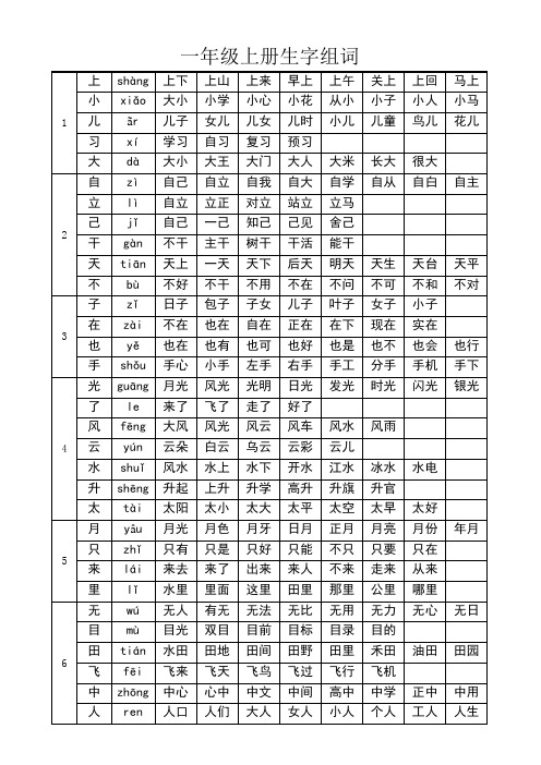 一年级上册生字组词