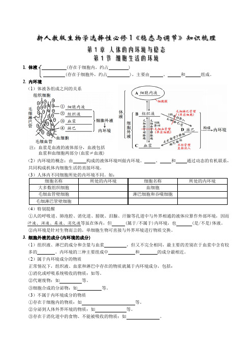 (新教材人教2019版选修1)高中生物必背知识点  第1章 人体的内环境与稳态(填空版+背诵版)