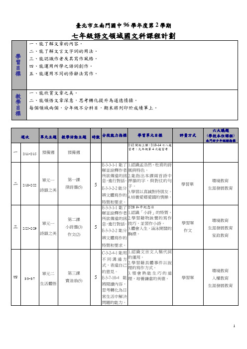 台北市立南门国中96学年度第2学期(精)