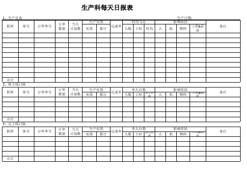 生产报表