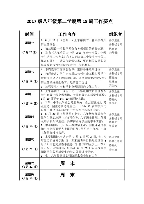 七年级第(18)周工作计划