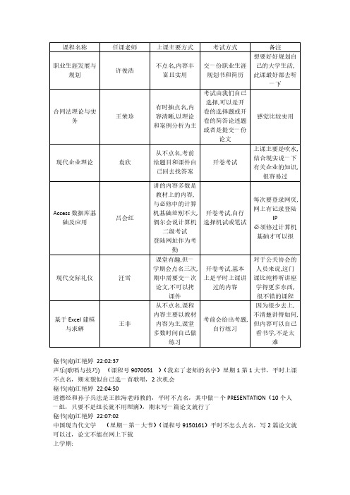广外校内通选课建议1