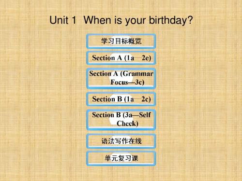 2016春鲁教版英语六下Unit 1《When is your birthday》ppt课件