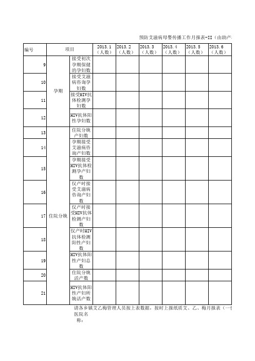 艾乙梅月报表