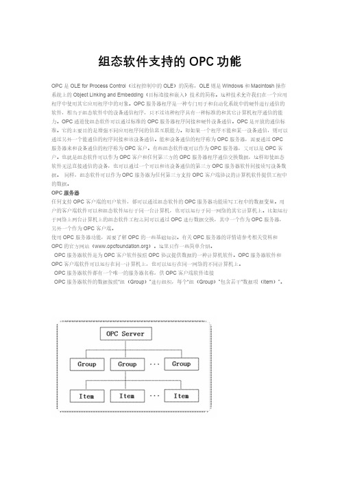 组态软件支持的OPC功能