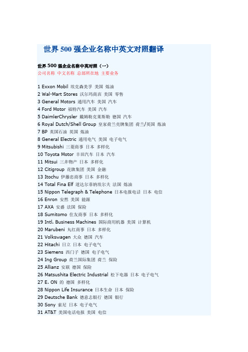 世界500强企业名称中英文