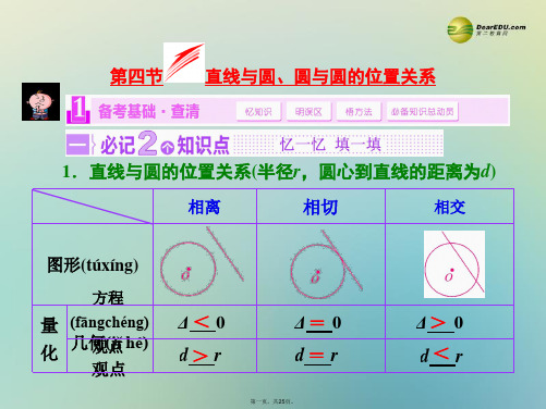 高考数学大一轮复习 第四节 直线与圆、圆与圆的位置关系课件 理 苏教版