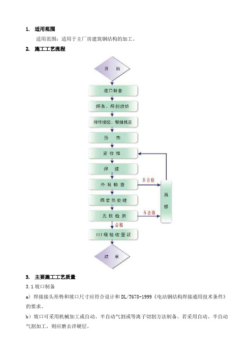 创优(钢结构)
