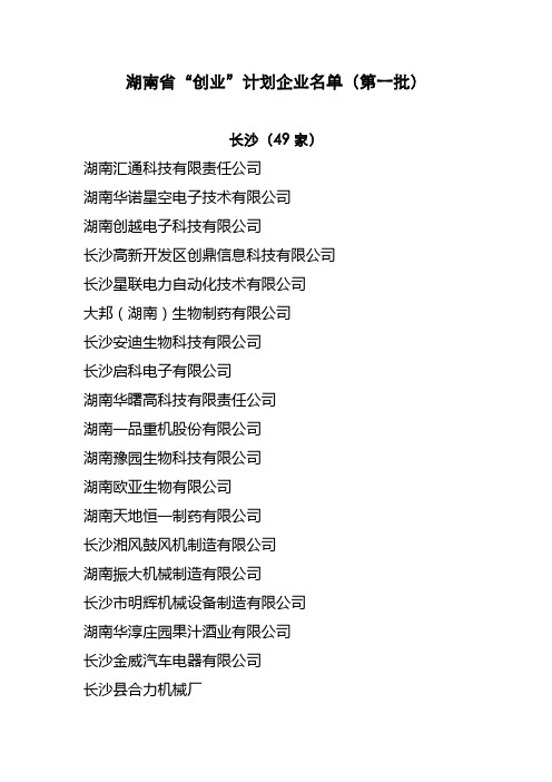 长沙40家湖南省创业计划企业名单(第一批)