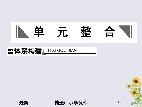 精选-高考历史总复习第十单元20世纪世界经济体制的创新和调整单元整合课件