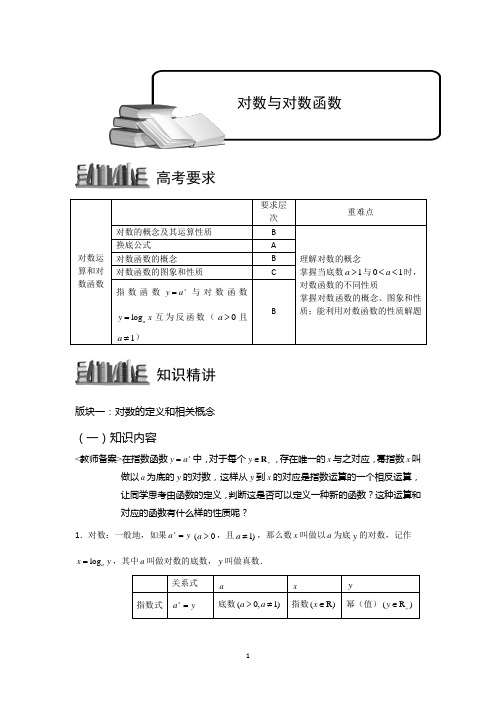 高考数学讲义对数与对数函数.参考教案.教师版