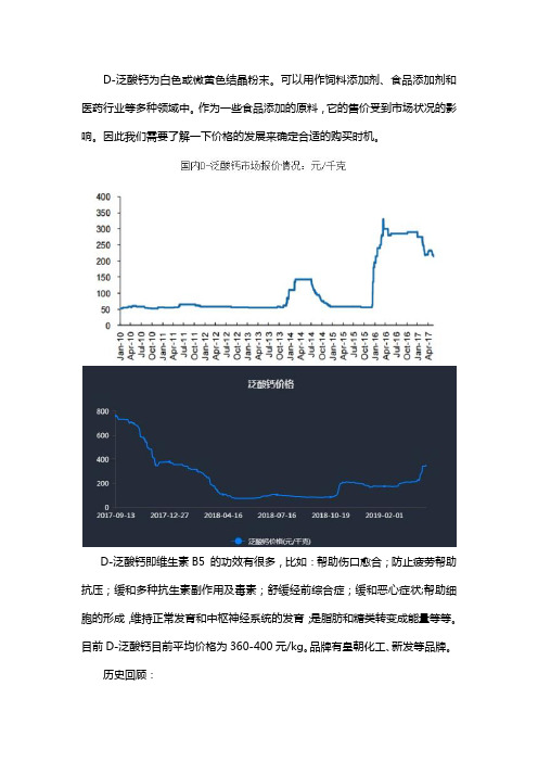 d-泛酸钙价格走势