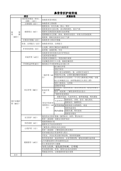 五官科专科护理质量标准