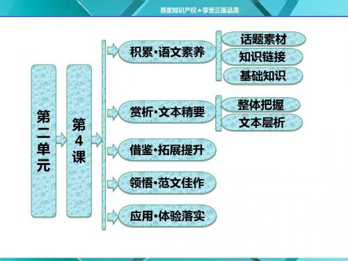 第二单元  第4课  东方风来满眼春(节选)  ——邓小平同志在深圳纪实