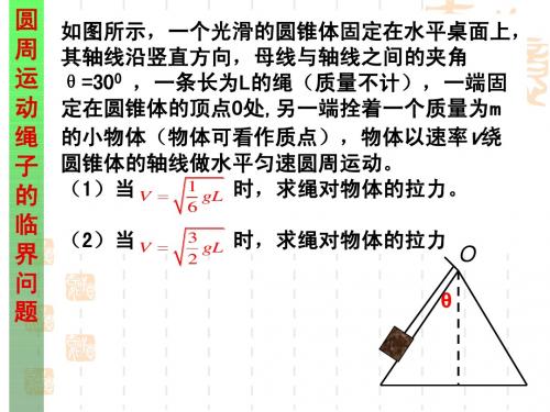 圆周运动各种问题