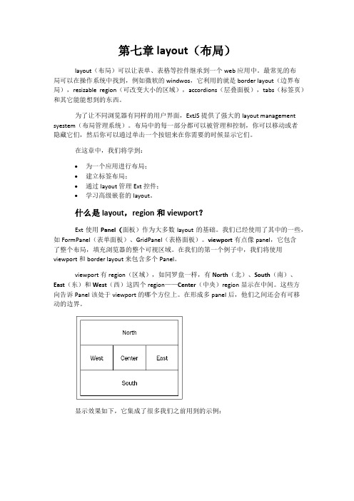 Extjs教程 第七章 布局