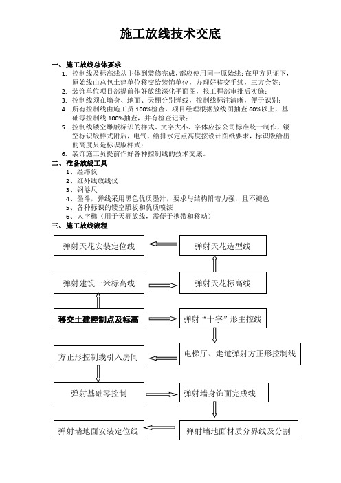 五步放线法施工放线
