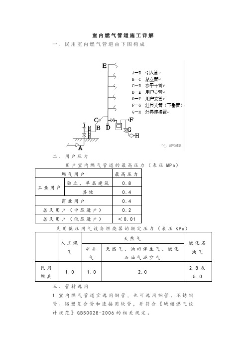 室内燃气管道施工详解