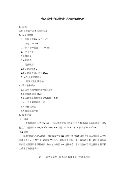 食品微生物学检验 志贺氏菌检验作业指导书