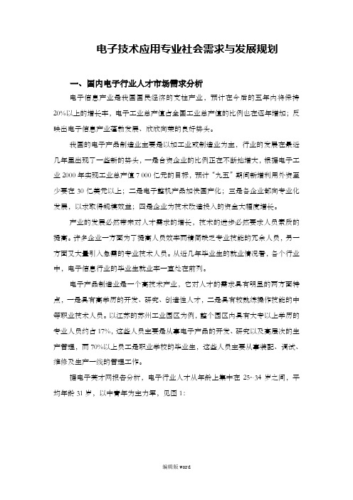 电子技术应用专业社会需求与发展前景分析