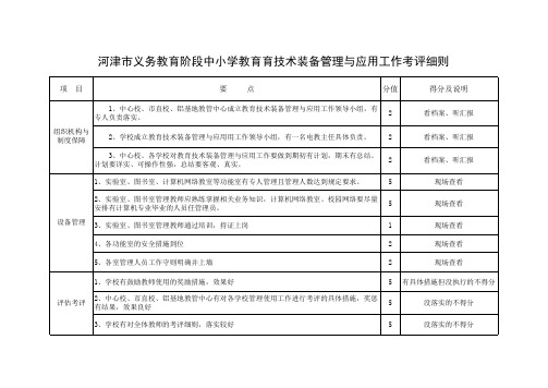 电教考评细则