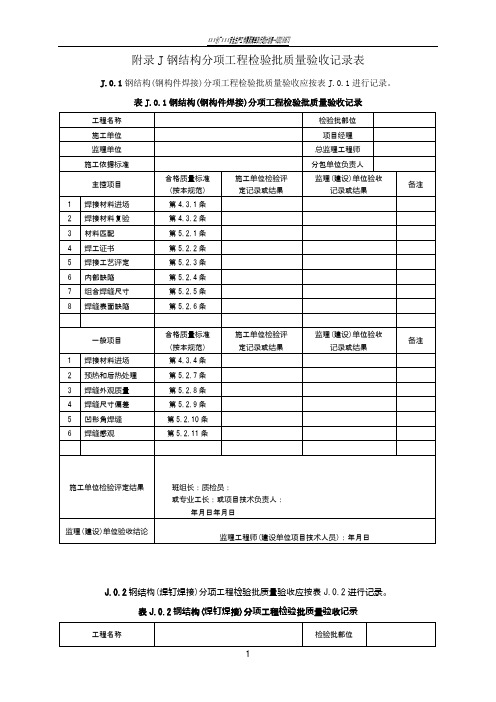 附录J__钢结构分项工程检验批质量验收记录表