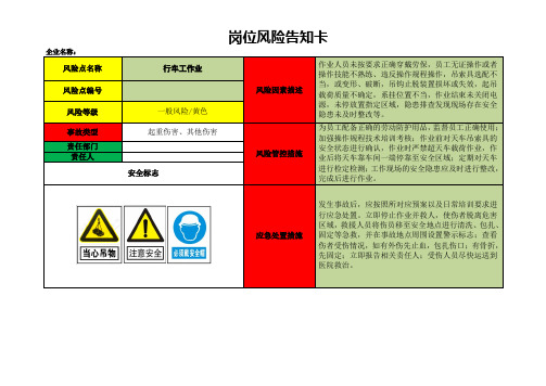 岗位风险告知卡