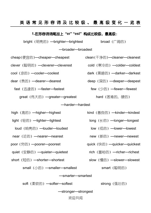 英语常见形容词及比较级、最高级变化一览表格模板